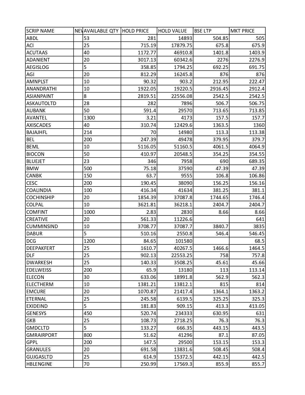 Sample Portfolio and Portfolio Review_page-0001