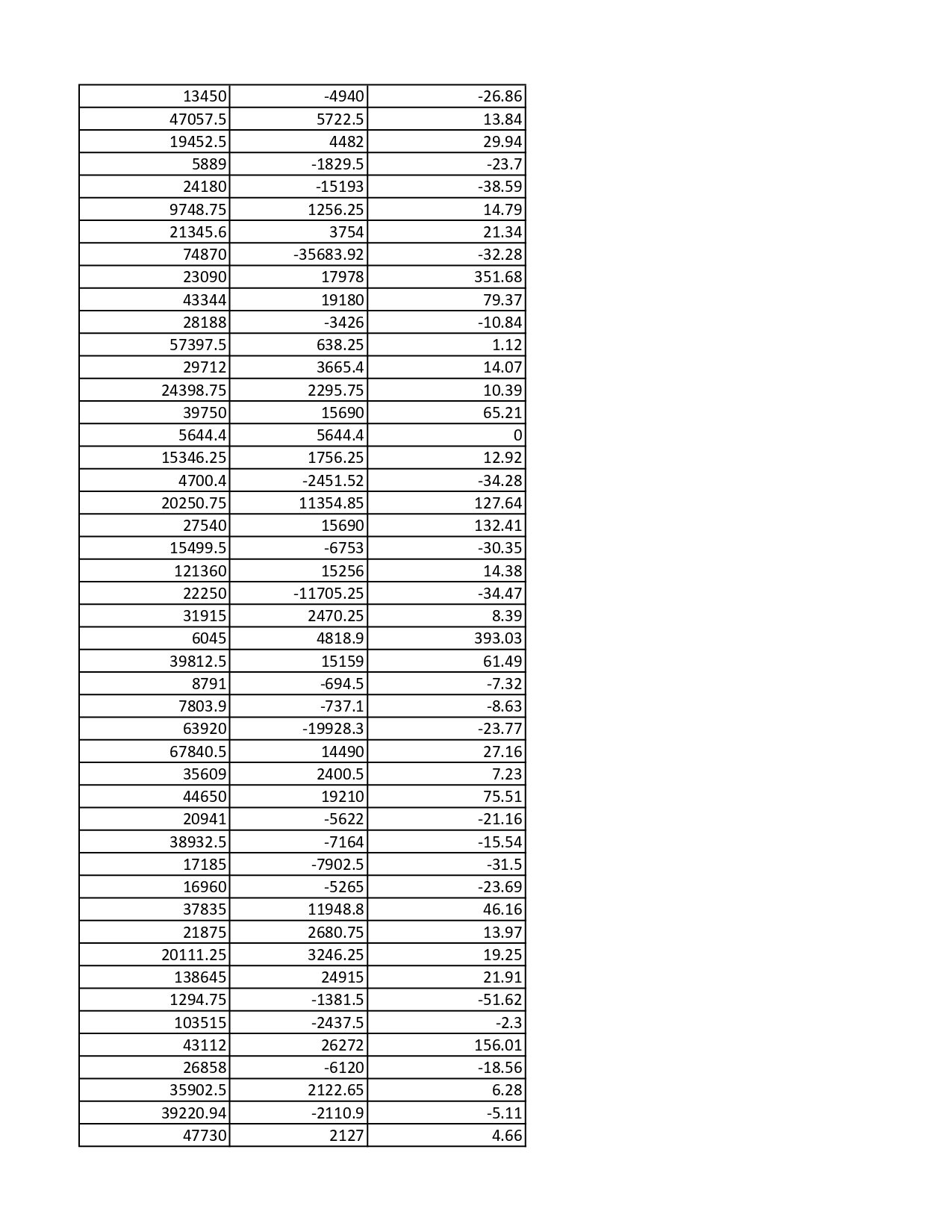 Sample Portfolio and Portfolio Review_page-0005